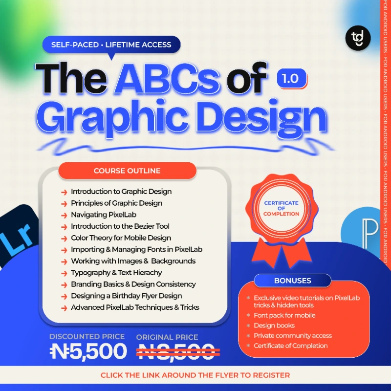 The ABCs of Graphic Design